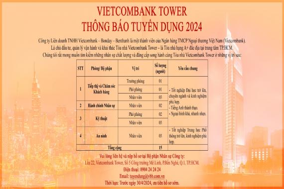 THÔNG BÁO TUYỂN DỤNG RỘNG RÃI 2024